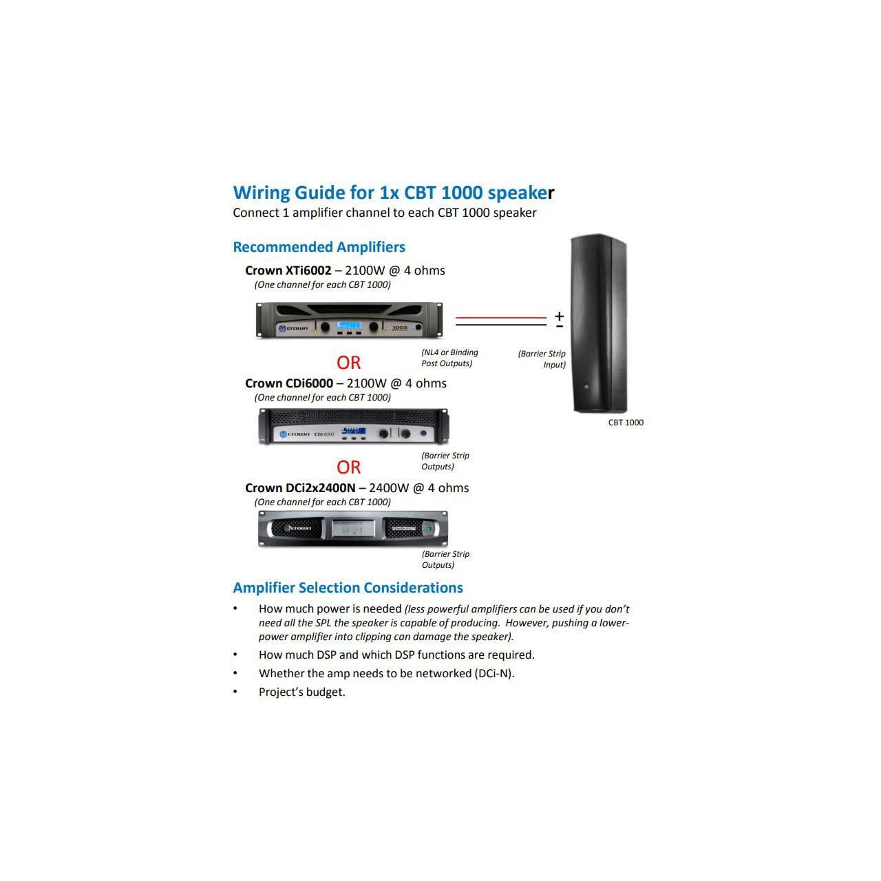 JBL CBT 1000 High-Output Two-Way Line Array Speaker Column With Highly Adjustable Vertical Coverage - White 4 JBL CBT 1000 High-Output Two-Way Line Array Speaker Column With Highly Adjustable Vertical Coverage - White - Image 2